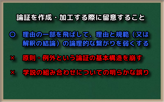 論証する
