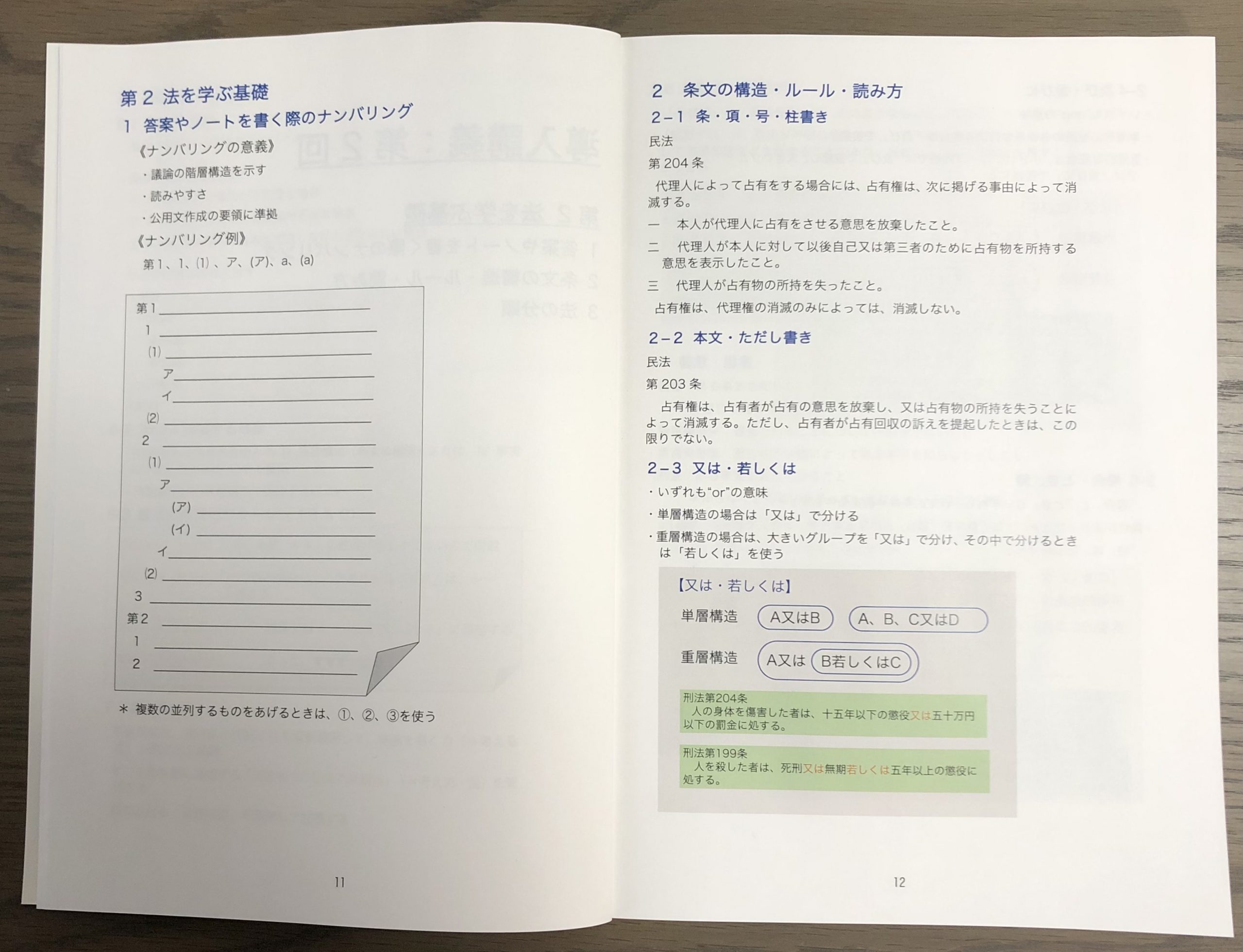 司法試験過去問講座2024 科目別販売 | 司法試験・予備試験対策をする 