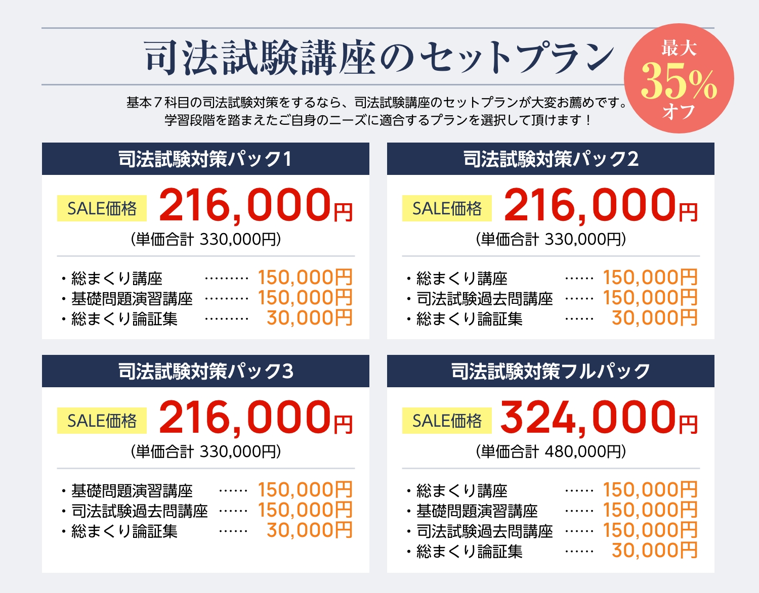 大変お得なセットプラン】最大35％オフ ＆ 論証集無料付属 | 加藤喬  
