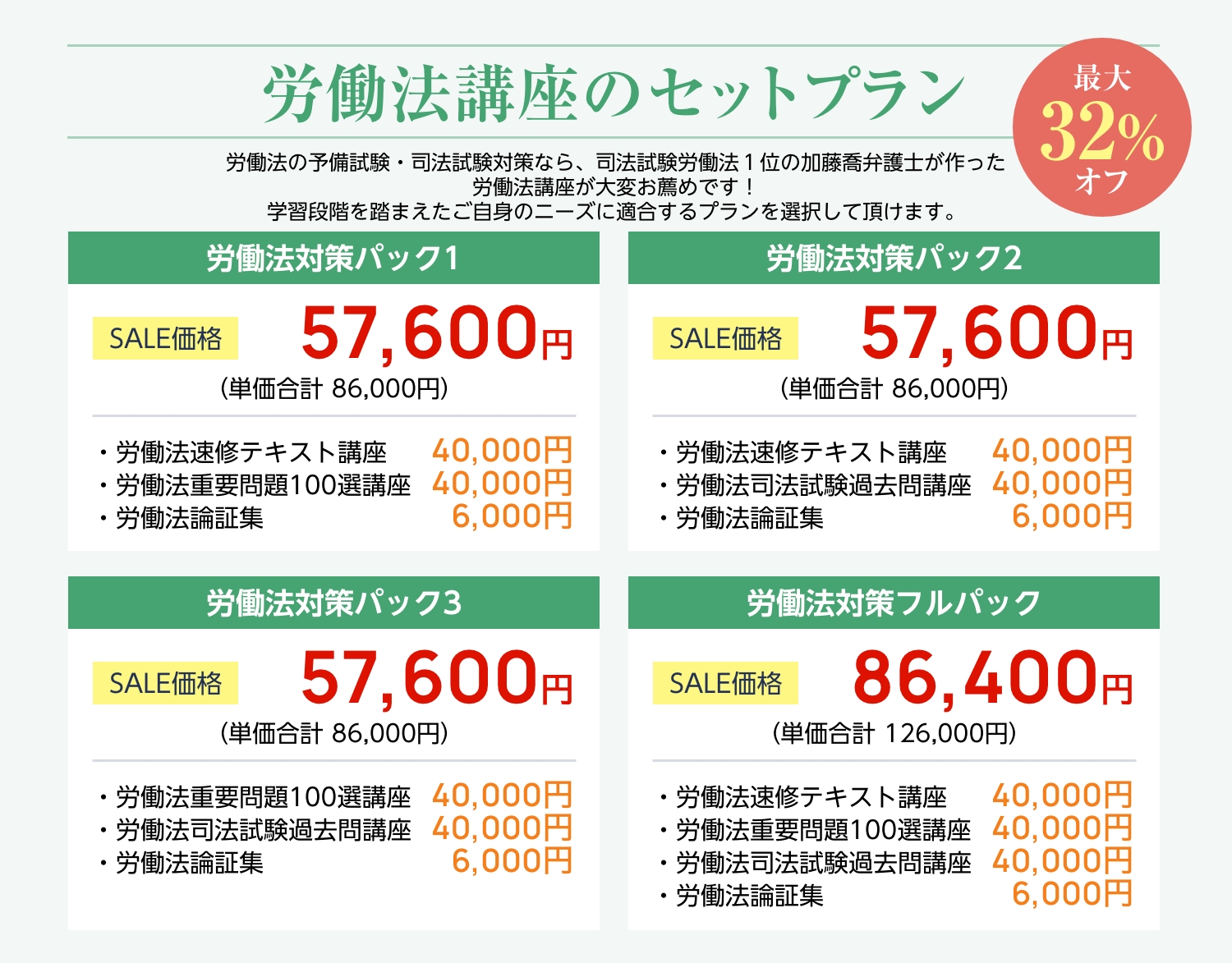 大変お得なセットプラン】最大35％オフ ＆ 論証集無料付属 | 加藤喬 