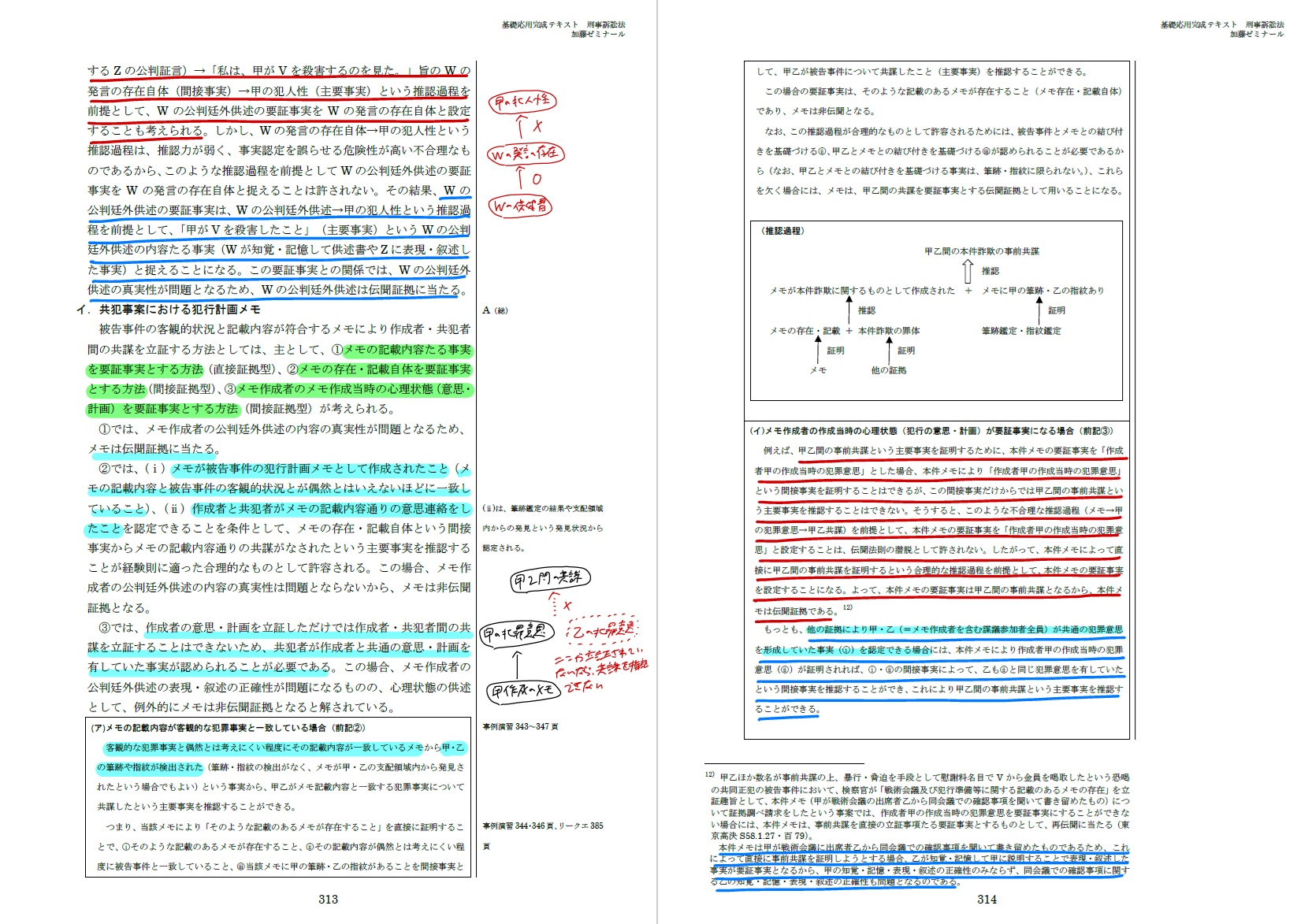 刑事訴訟法の勉強のコツ | 加藤喬の司法試験・予備試験対策ブログ